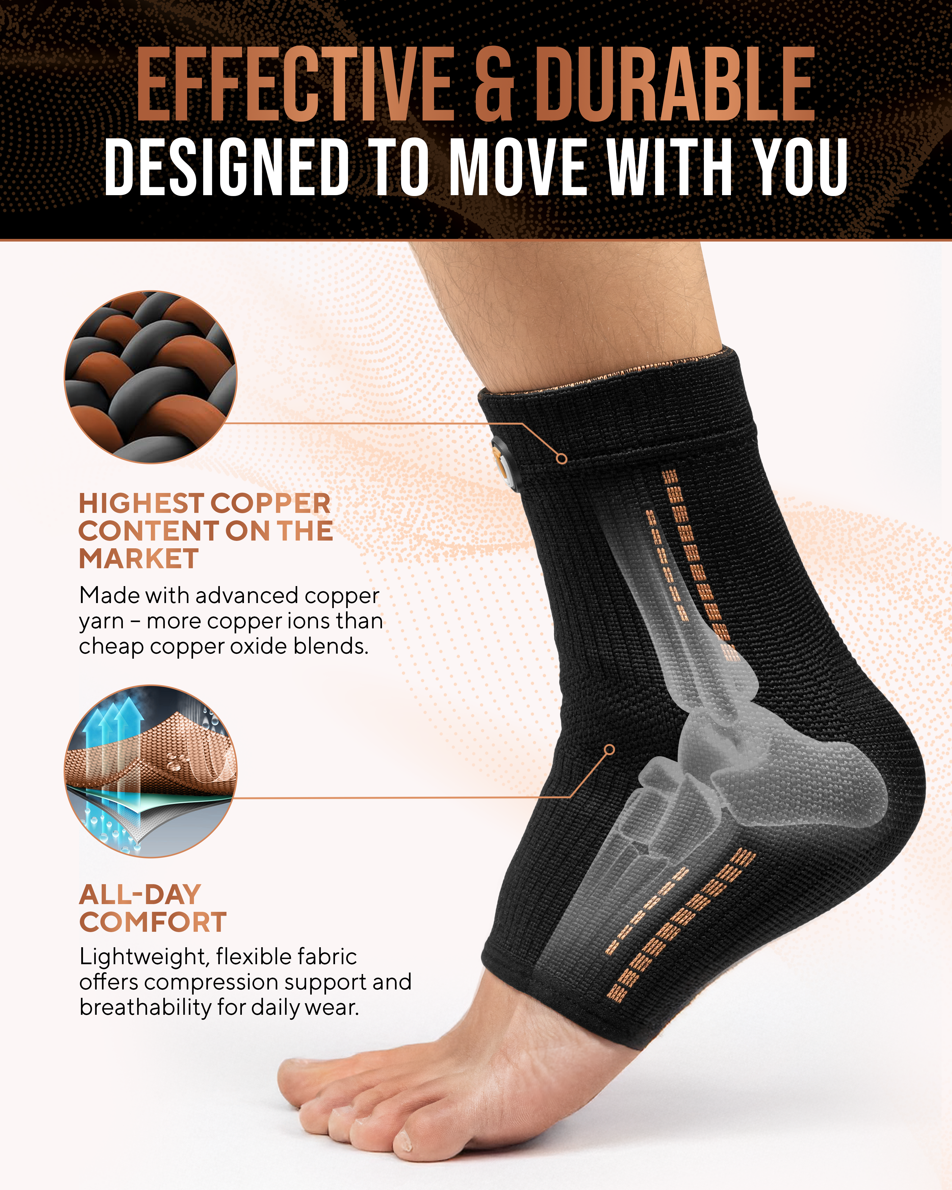 Copper Compression Ankle Brace Sleeves Two Pack Support