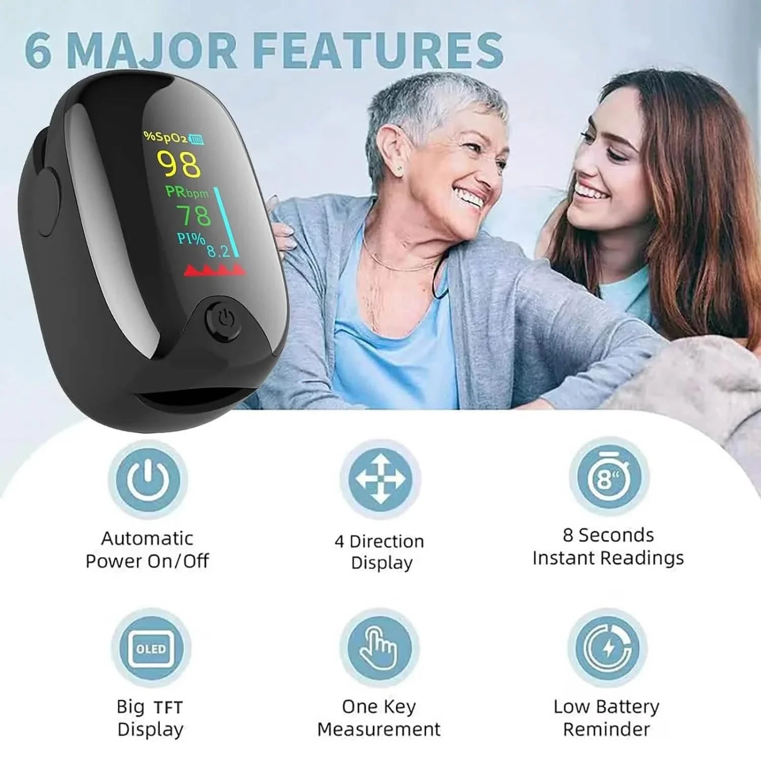 Finger Pulse Oximeter Heart Rate and SpO₂ Monitor