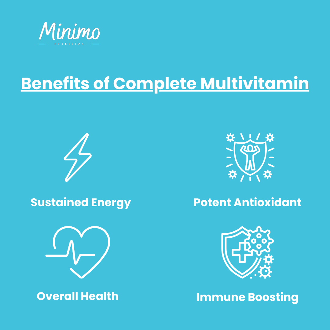 Complete Multivitamin with Immunity Support 60 Count Tablets