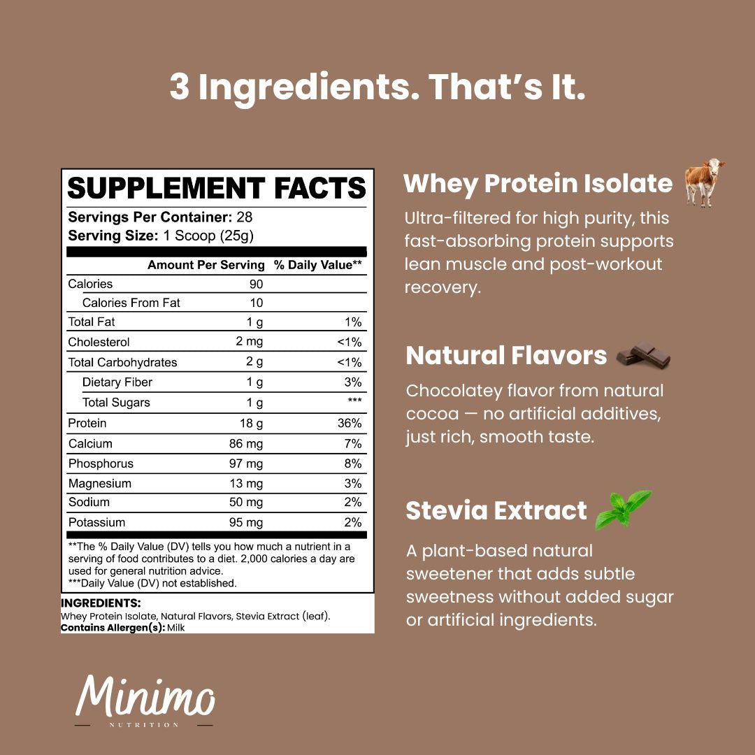 Chocolate Whey Isolate Protein Powder 1.54 lb Container
