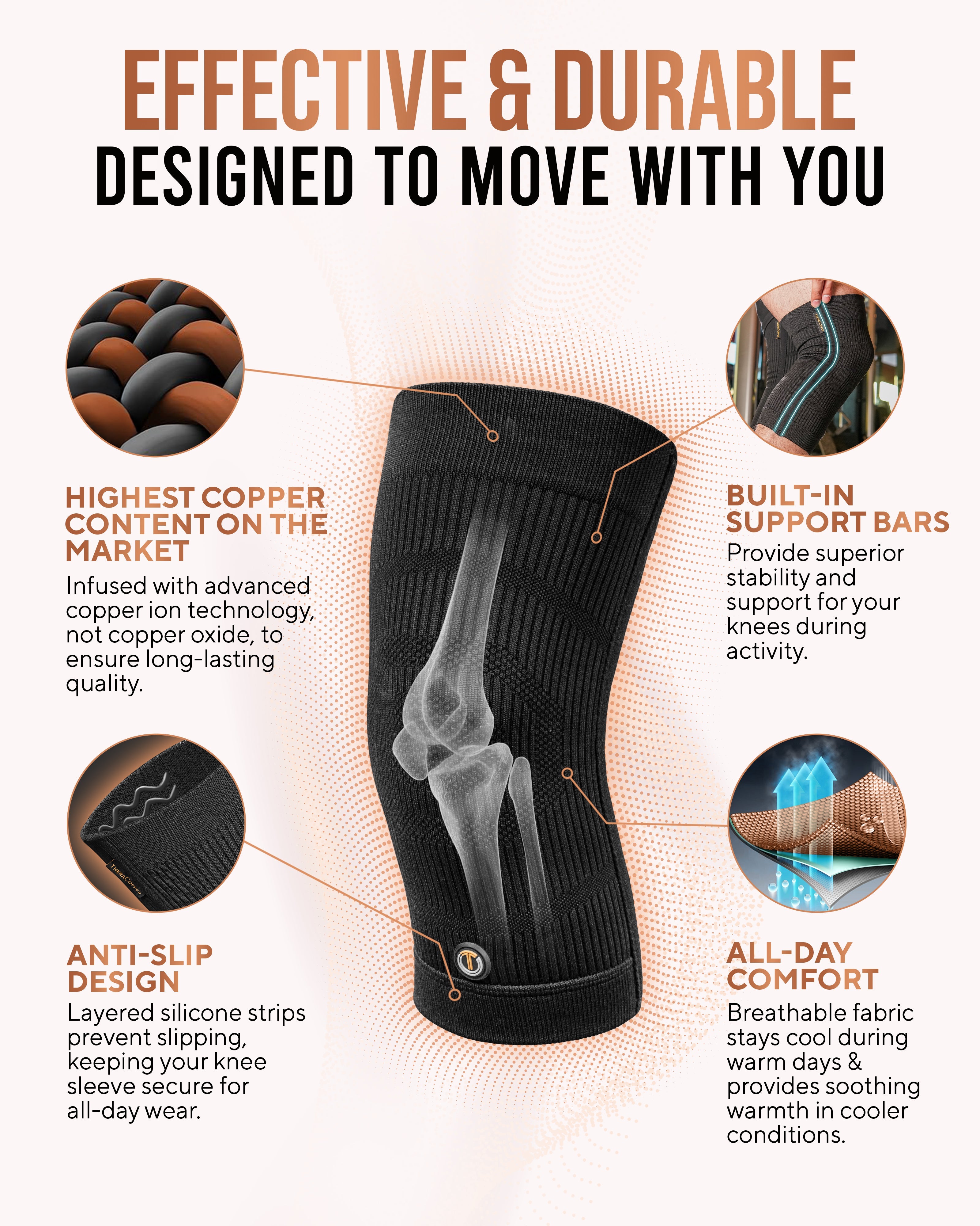 Copper Compression Knee Sleeves 2-Pack Support Sports Fitness Knee Braces