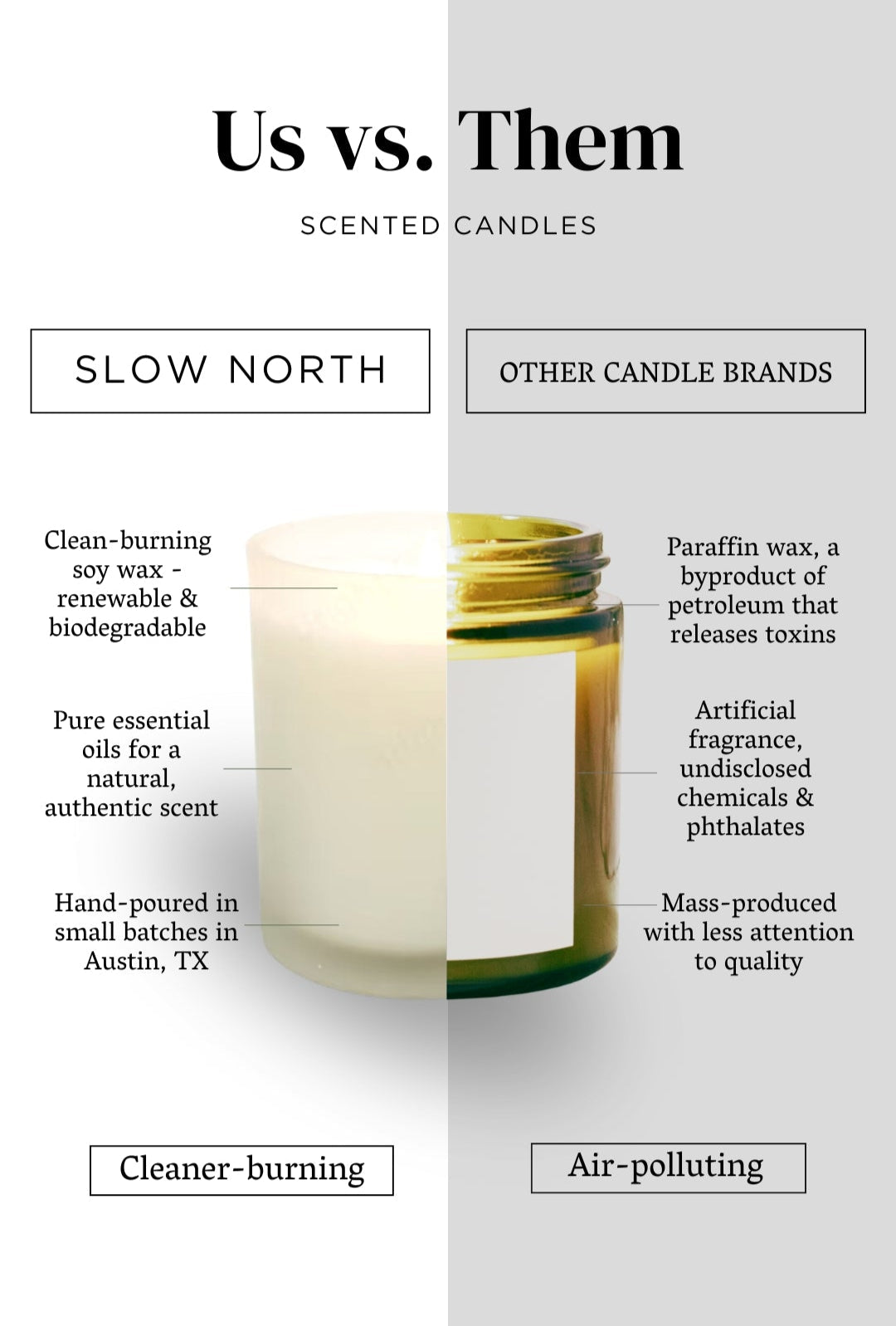 Rosemary Lemon Signature Scented Candle for Home Ambiance