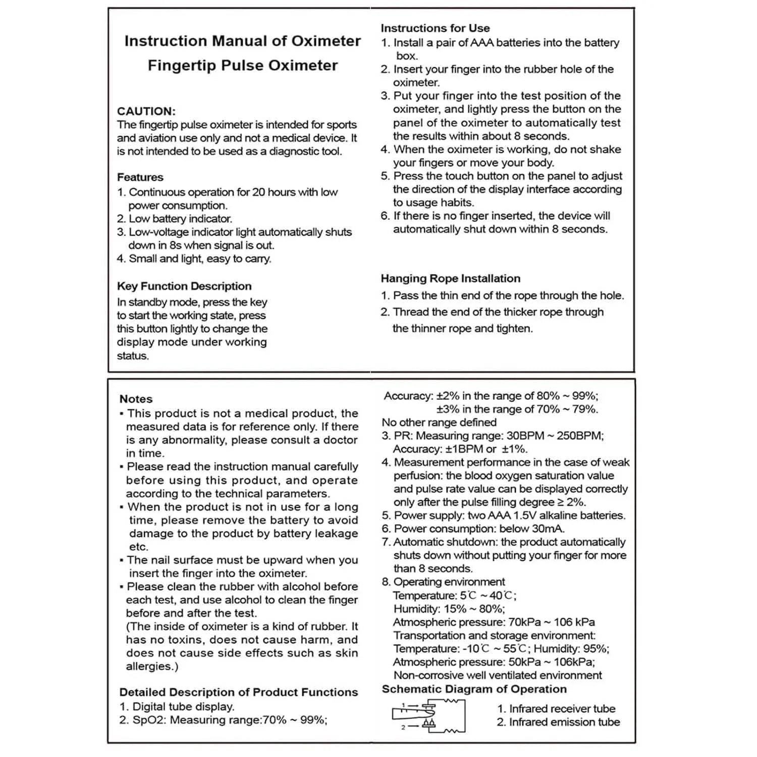 Finger Pulse Oximeter Heart Rate and SpO₂ Monitor