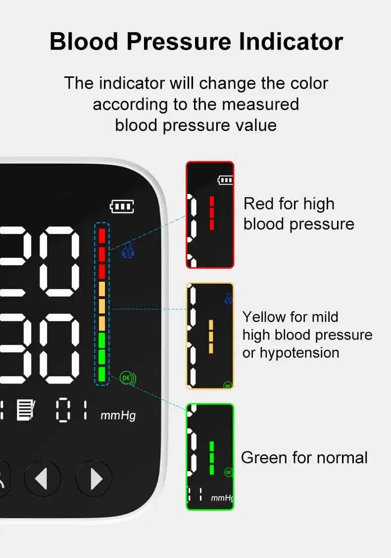 Upper Arm Blood Pressure Monitor FDA-Cleared