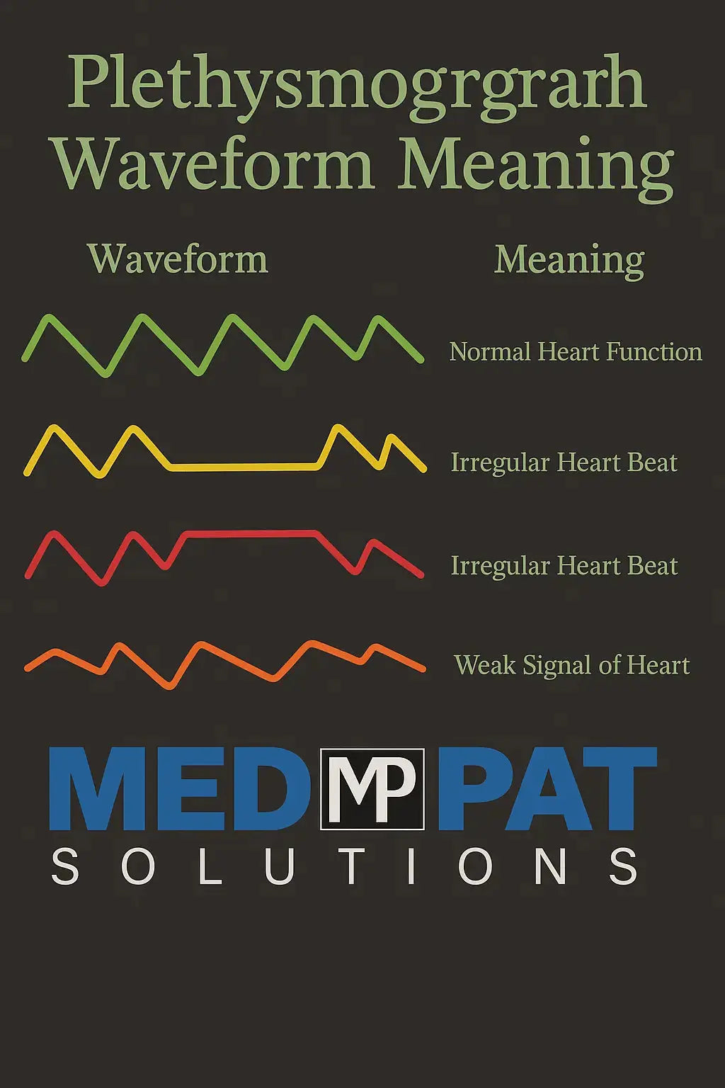PX-1 Fingertip Pulse Oximeter Oxygen Monitor